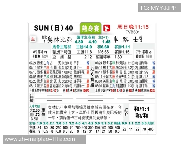 足球彩票15150分析与预测助你赢得丰厚奖金的秘诀分享